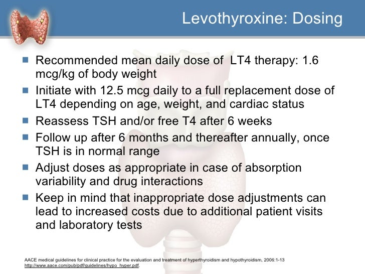 SEARCH AND BUY THIS PRODUCT Image Gallery Levothyroxine Dosage
